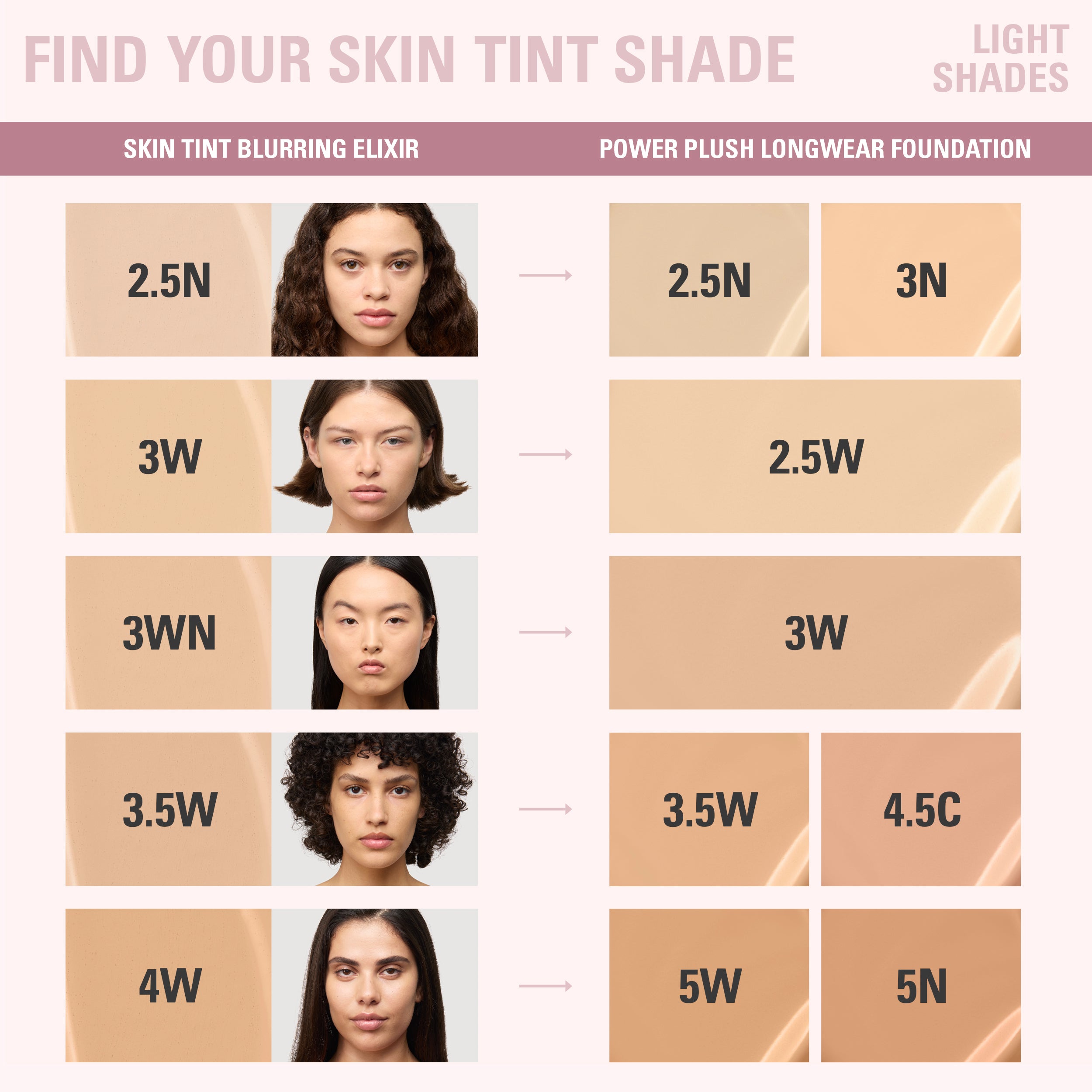 Skin Tint Blurring Elixir