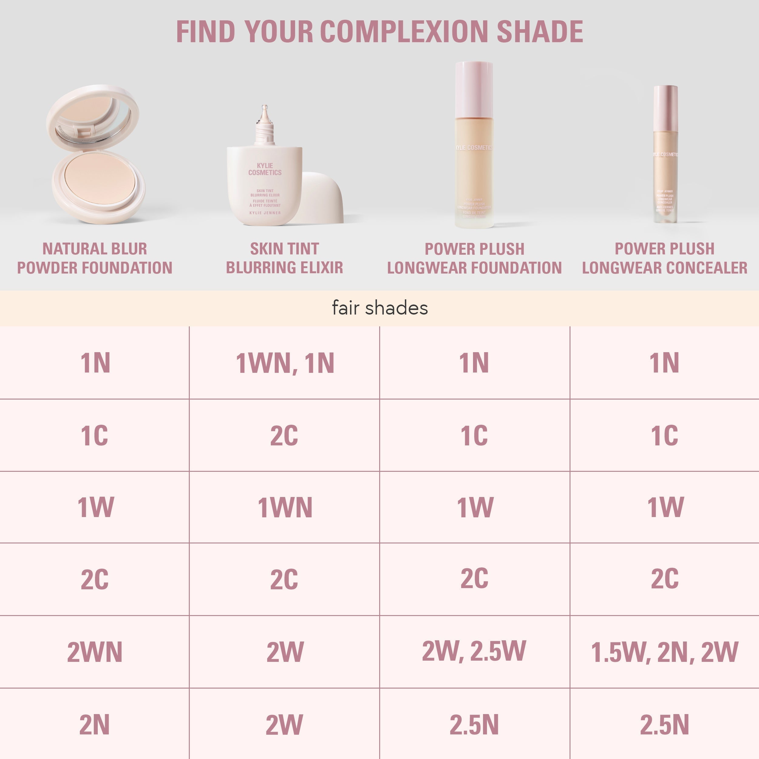 Natural Blur Powder Foundation & Power Plush Concealer Duo